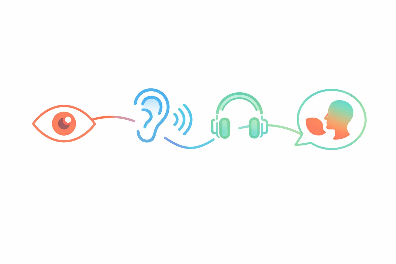 Business Kommunikation